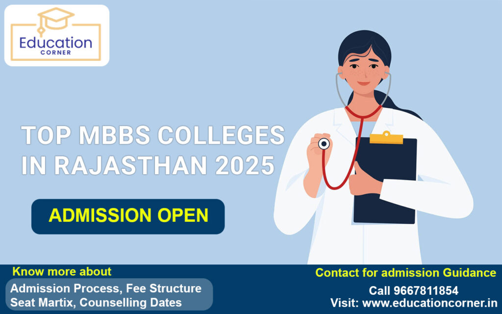 Top MBBS Colleges In Rajasthan 2025