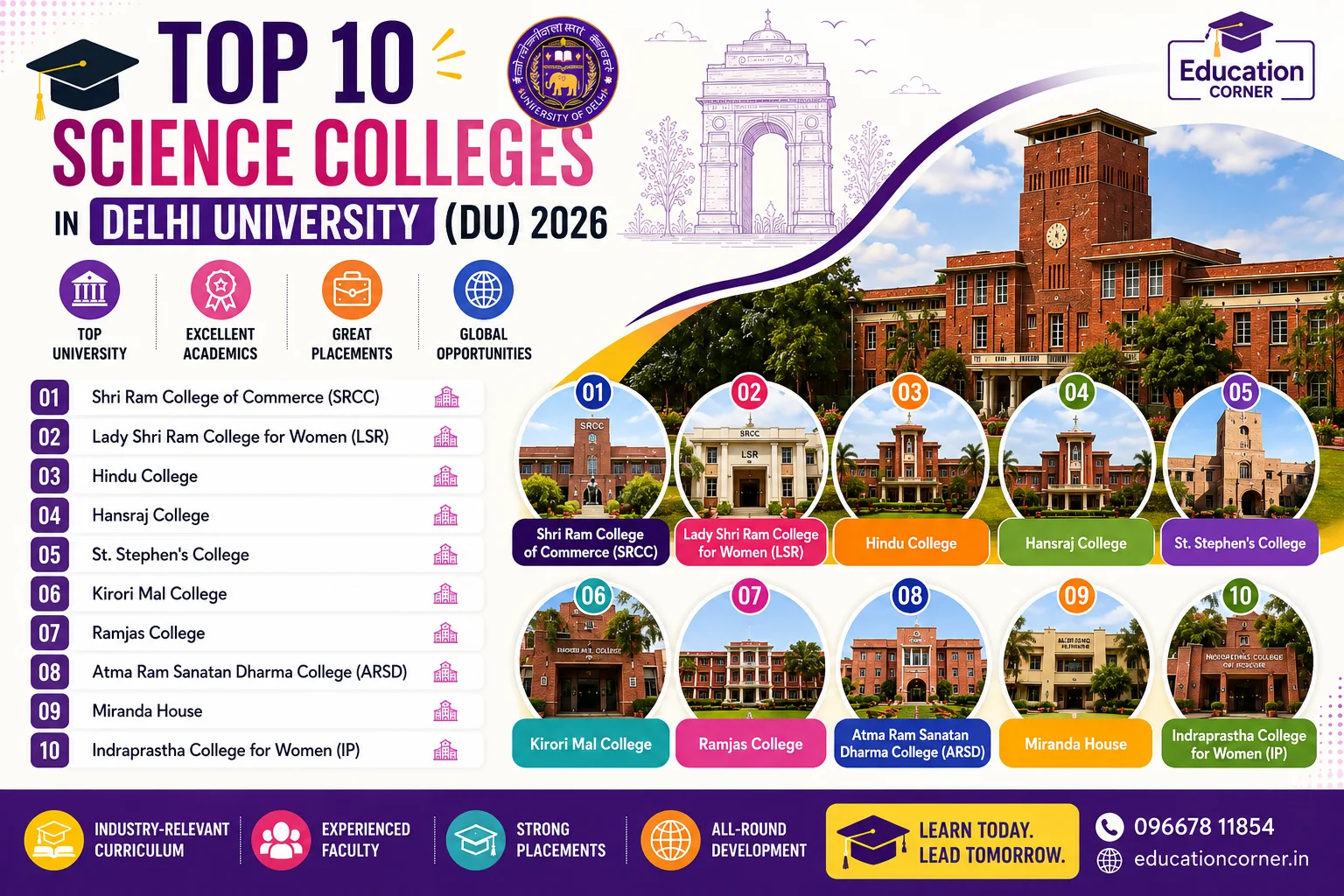 Top 10 Science Colleges in Delhi University 2026