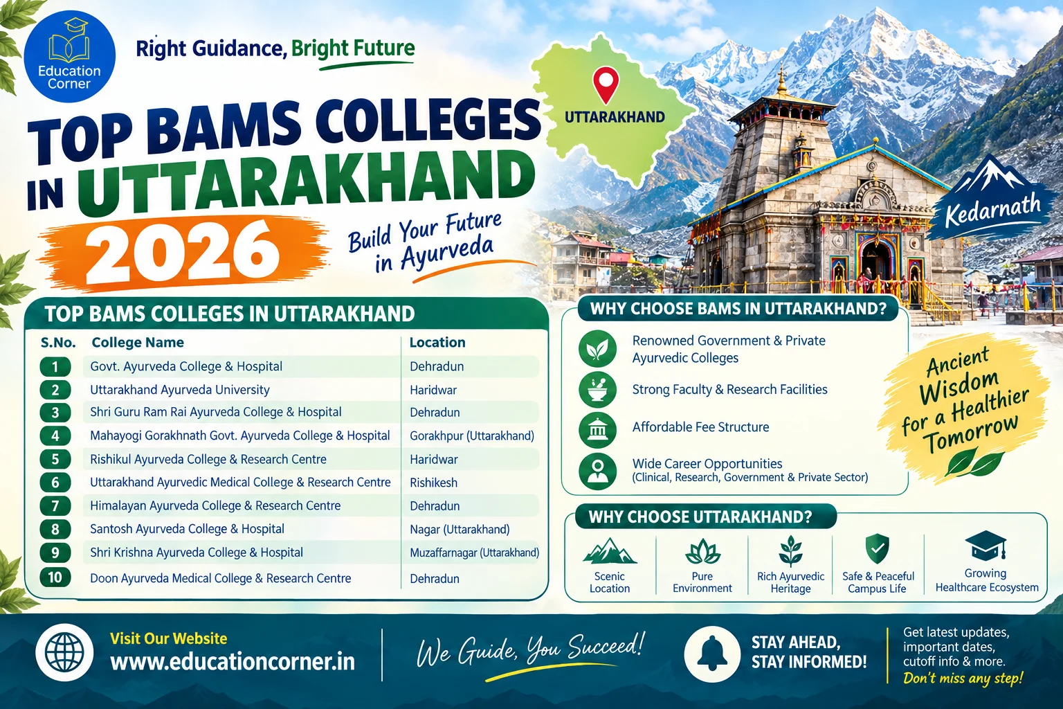 Top BAMS Colleges in Uttarakhand 2026