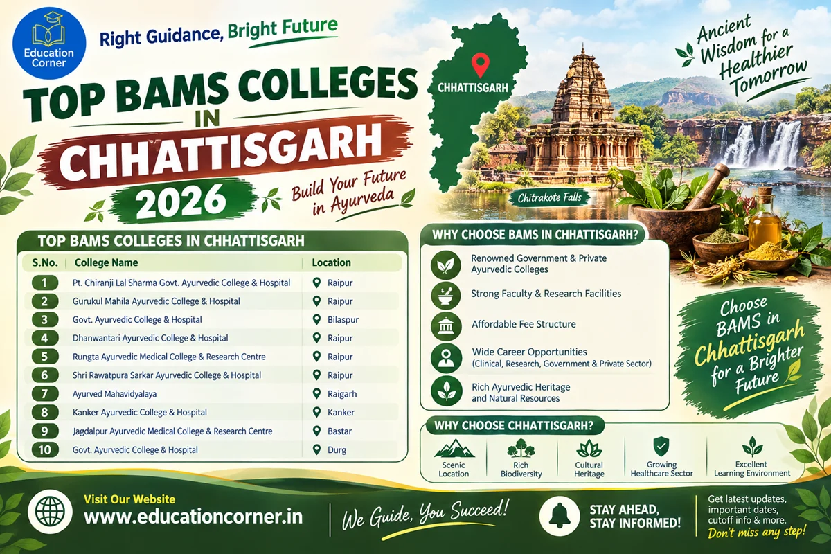 Top BAMS Colleges in Chhattisgarh 2026 